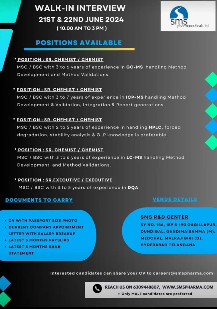 SMS Pharmaceuticals Ltd-Interview