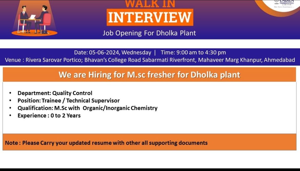 Cadila Pharma- Interview