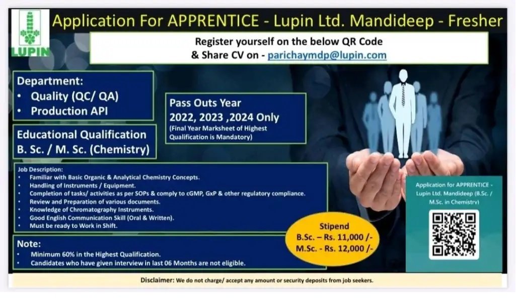Lupin Ltd. - Hiring