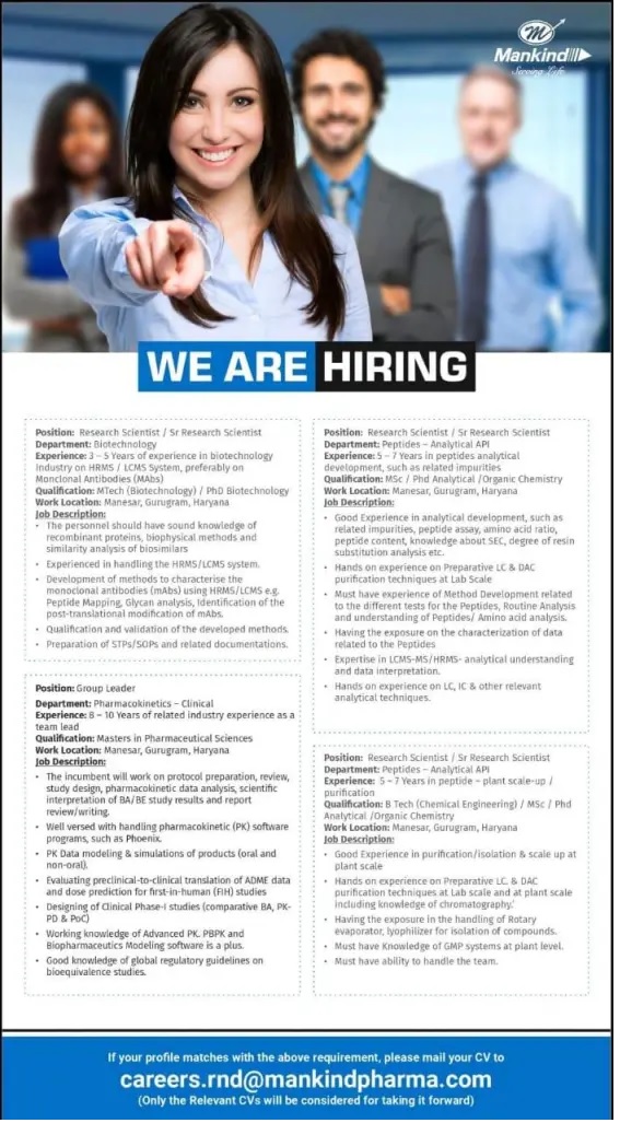 Mankind Pharma -Hiring