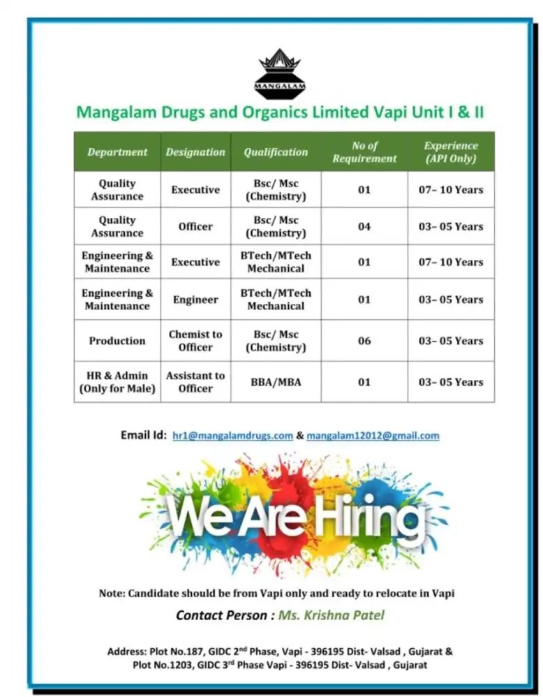 Mangalam Drugs & Organics- Hiring