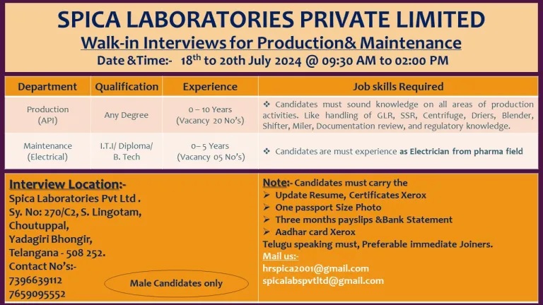 Spica Laboratories Pvt. Ltd- Interviews