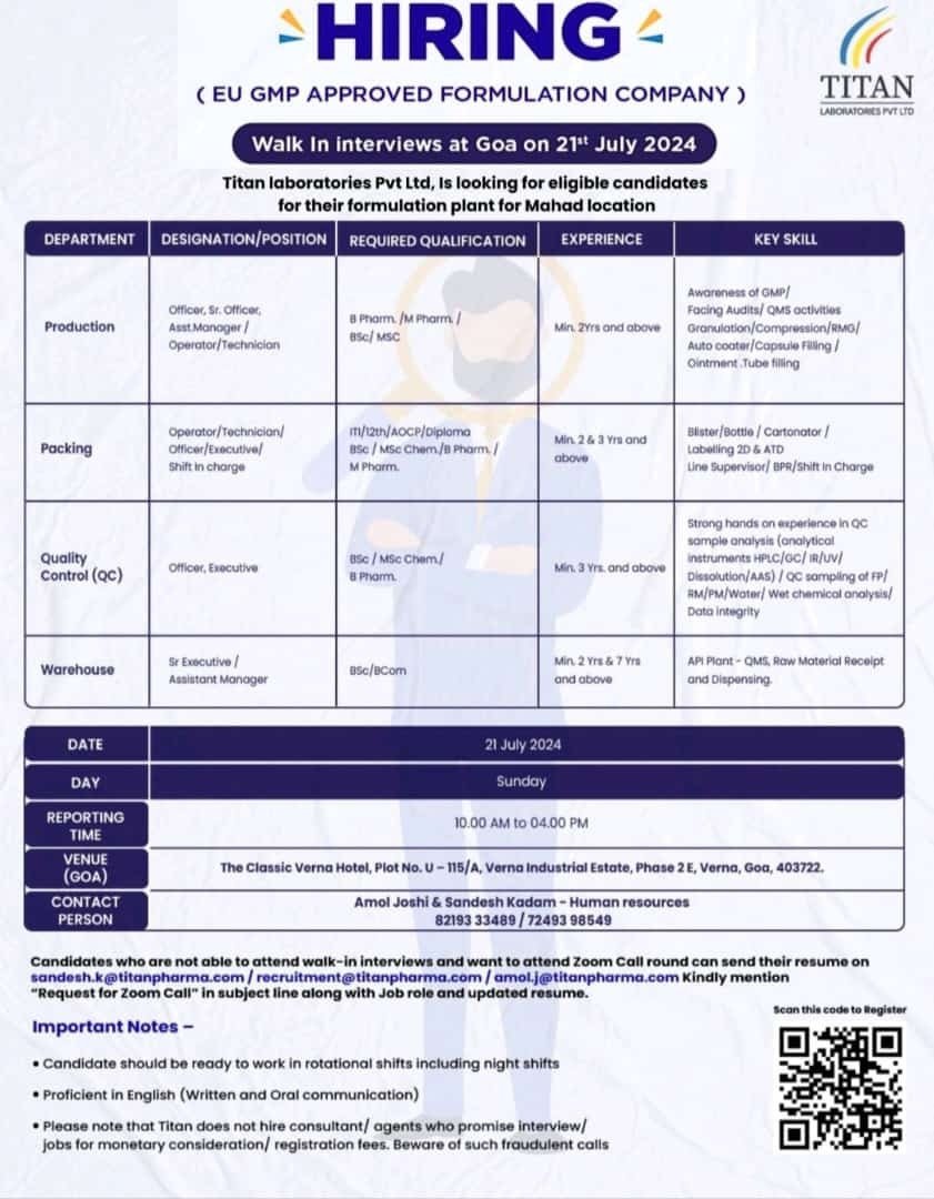 Titan Laboratories Pvt Ltd -Interview