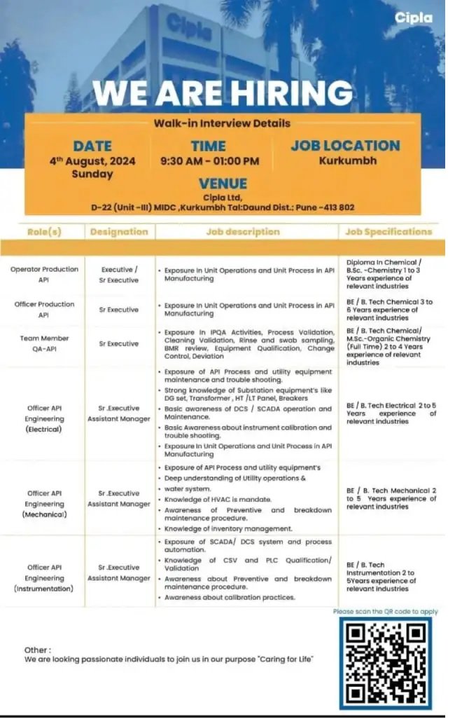  Cipla- Interviews