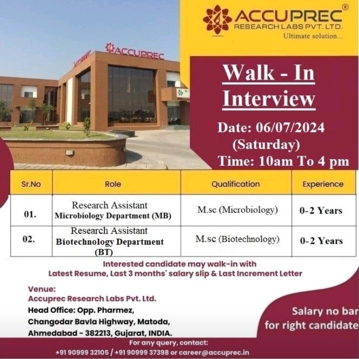 Accuprec Research Labs Pvt.-Interview