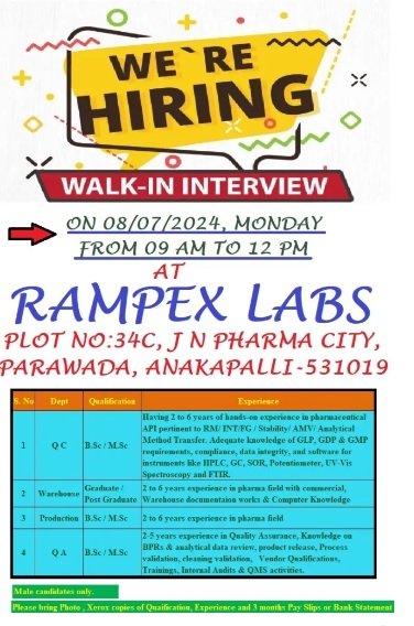 Rampex Labs (P) Ltd,- Interviews