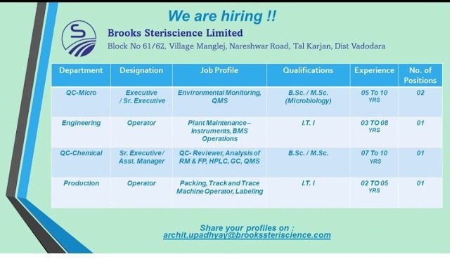 Brooks Steriscience Ltd-Opening