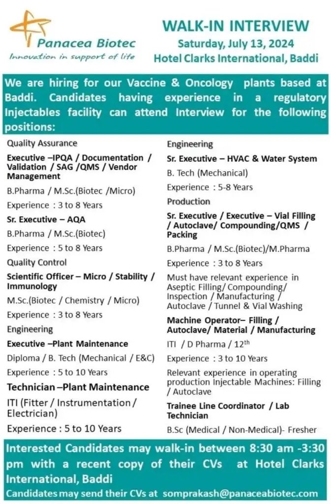 Panacea Biotec- interview