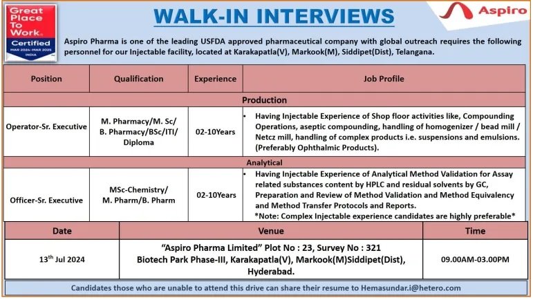 Aspiro Pharma Ltd-Interview