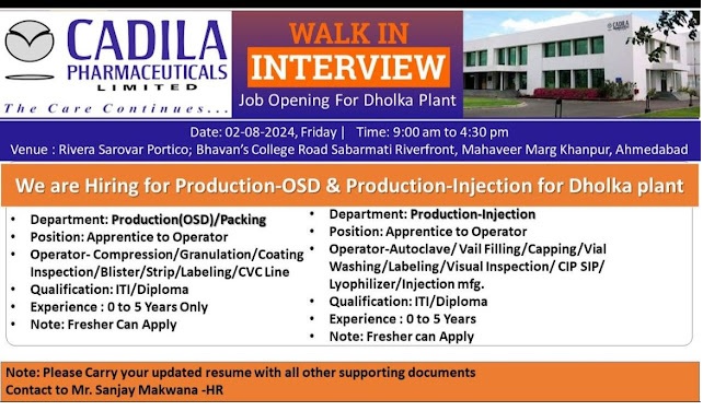 Cadila Pharmaceutical Ltd- Interview