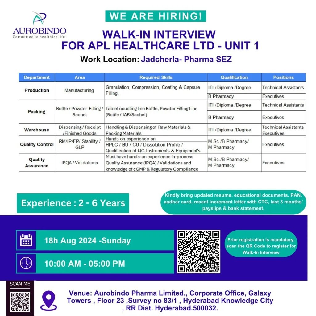 Aurobindo Pharma- Interviews