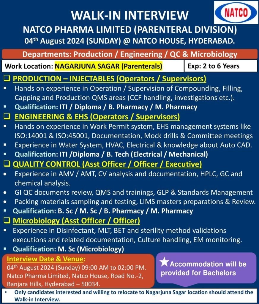 Natco Pharma-Interview