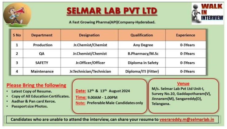 Selmar Lab Pvt. Ltd-interviews