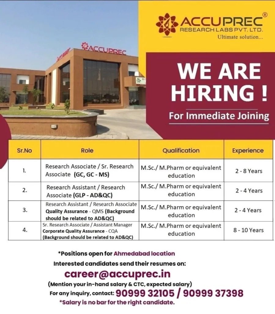 Accuprec Research Labs- Hiring