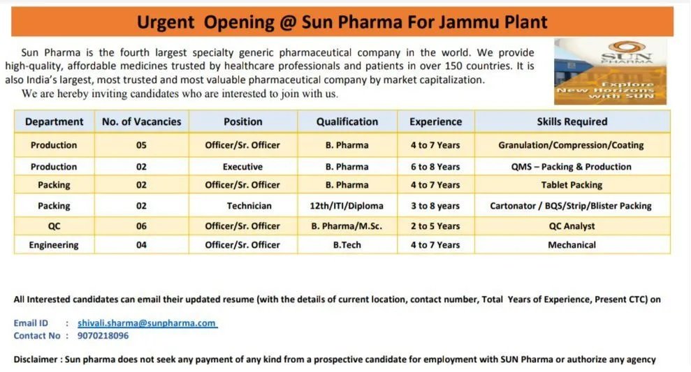 Sun Pharma - Urgent Opening