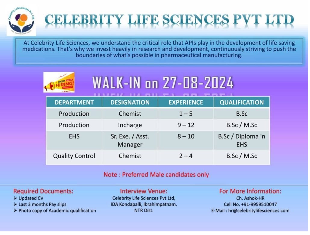 Celebrity Life Sciences Pvt Ltd-Interview