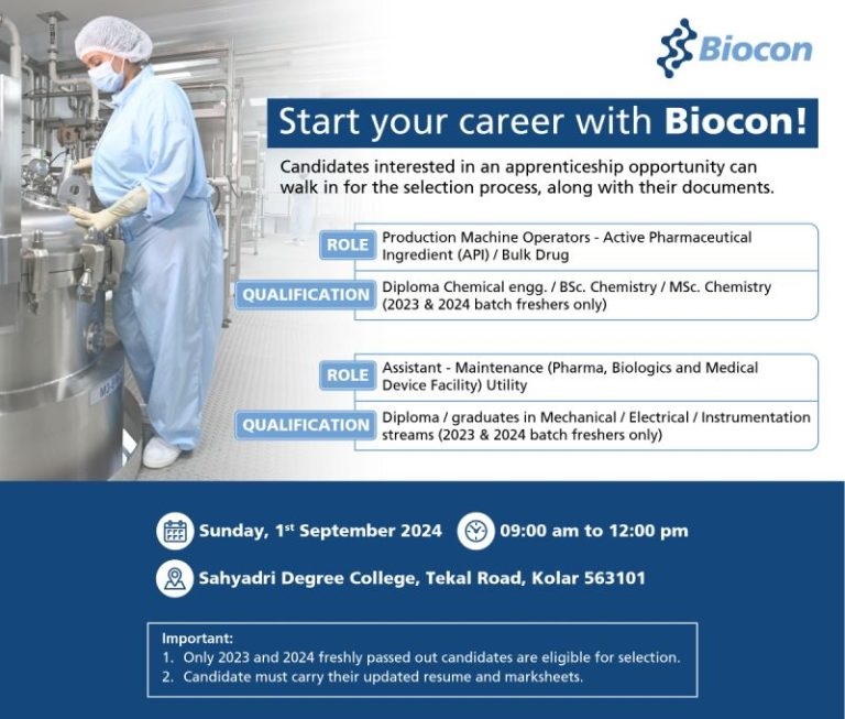 Biocon-Interview