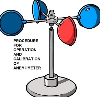 PROCEDURE FOR OPERATION AND CALIBRATION OF ANEMOMETER