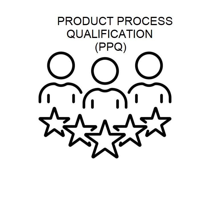 PRODUCT PROCESS QUALIFICATION (PPQ)