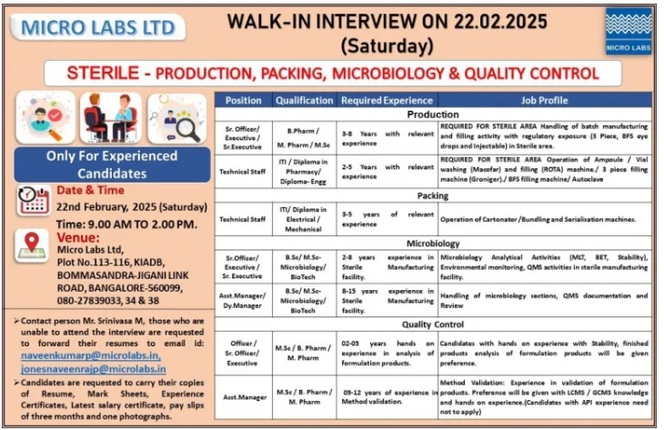 Micro Labs Ltd,-Walk-in Interview