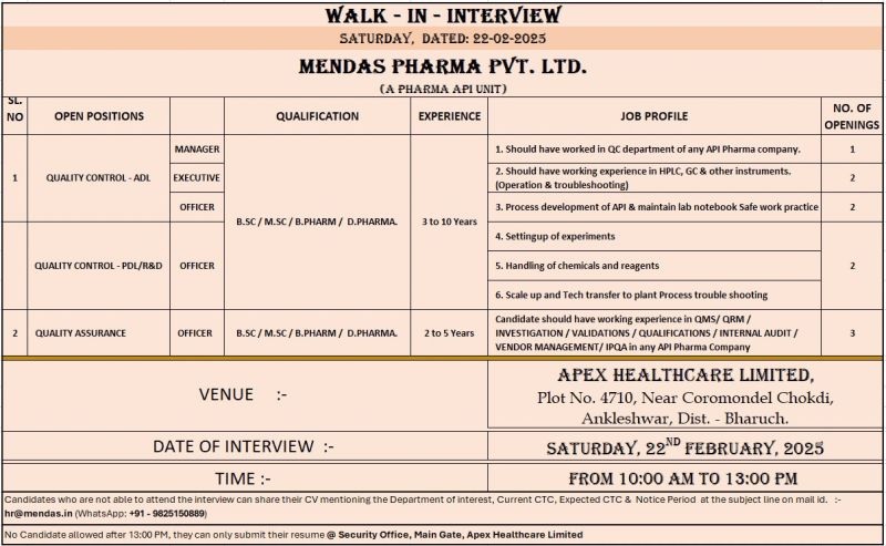 Mendas Pharma- Walk In Interview