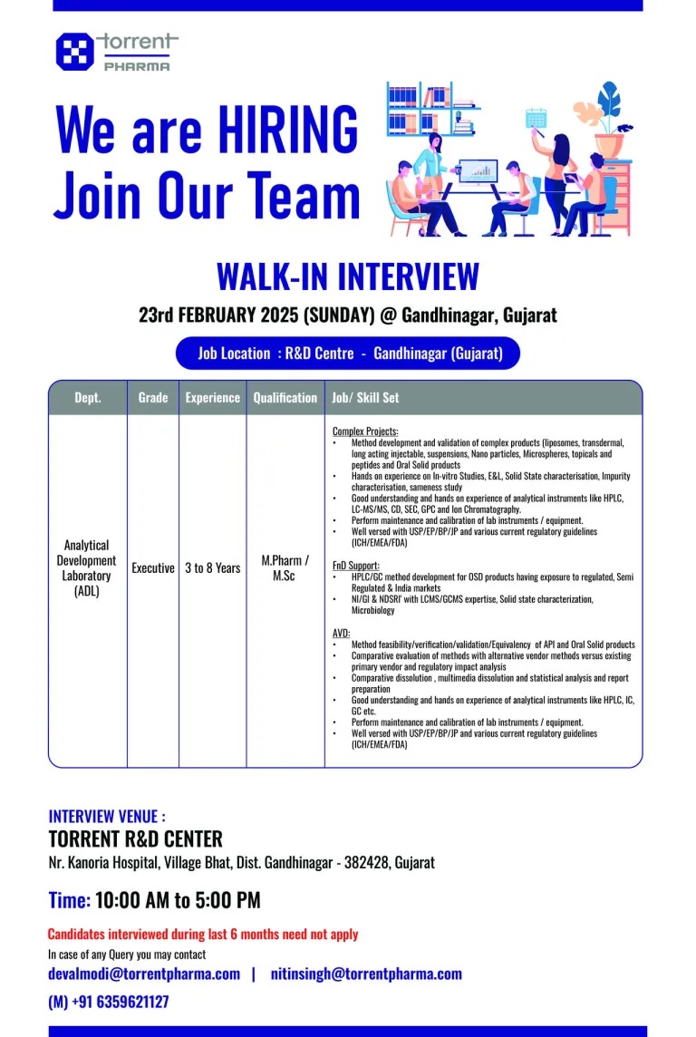 Cadila Walk In Interview