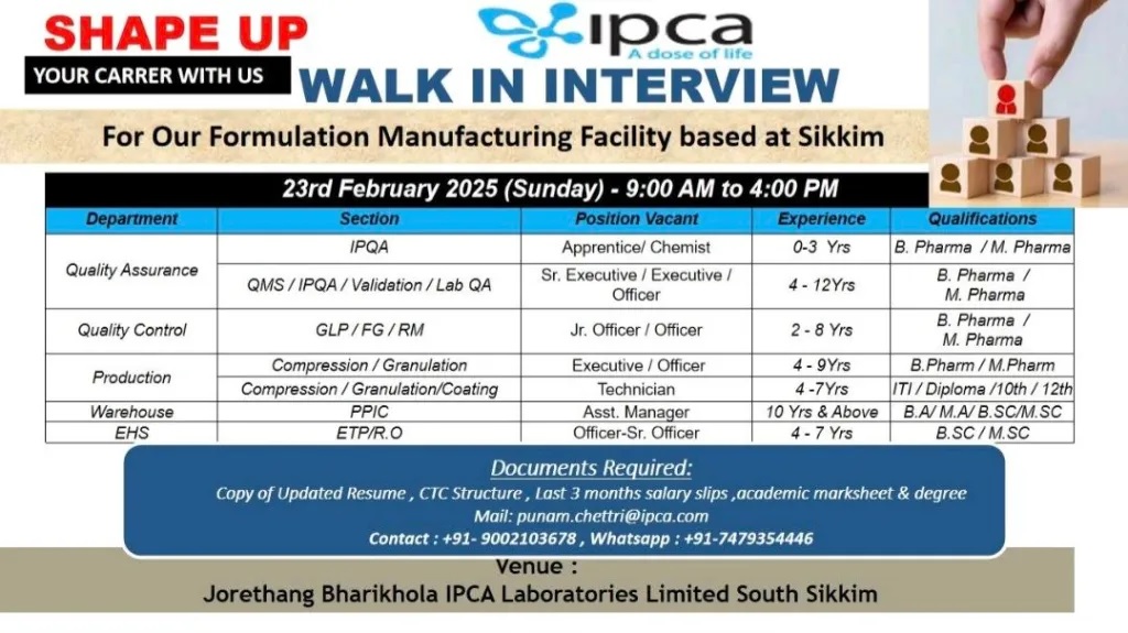 IPCA Laboratories-Walk-in Interview