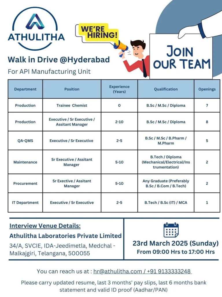 Athulitha – Walk-in Drive