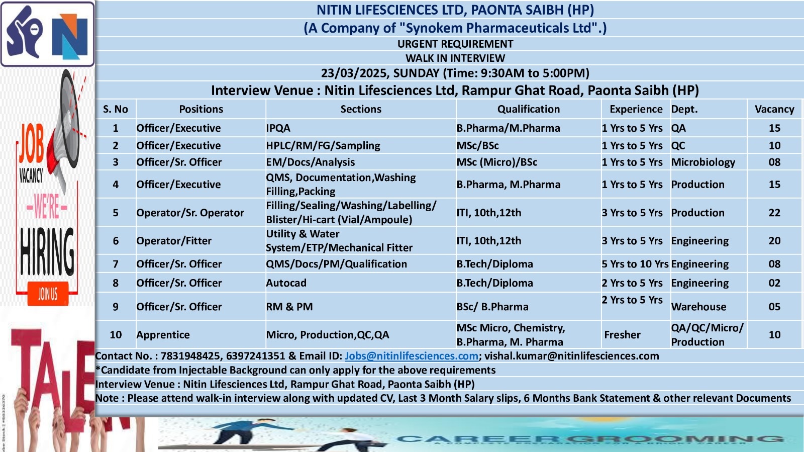 NITIN LIFESCIENCES LTD