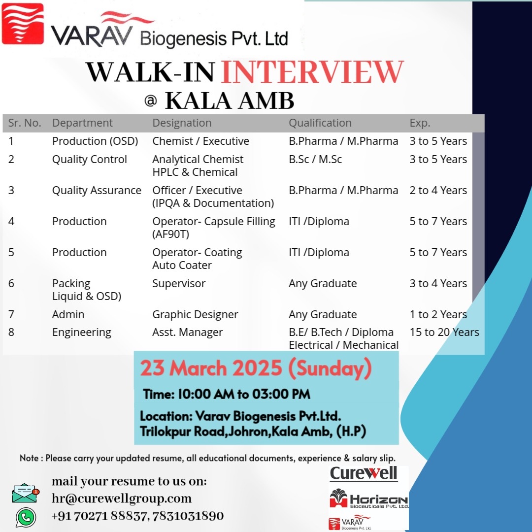 VARAV Biogenesis Pvt. Ltd WALK-IN INTERVIEWON