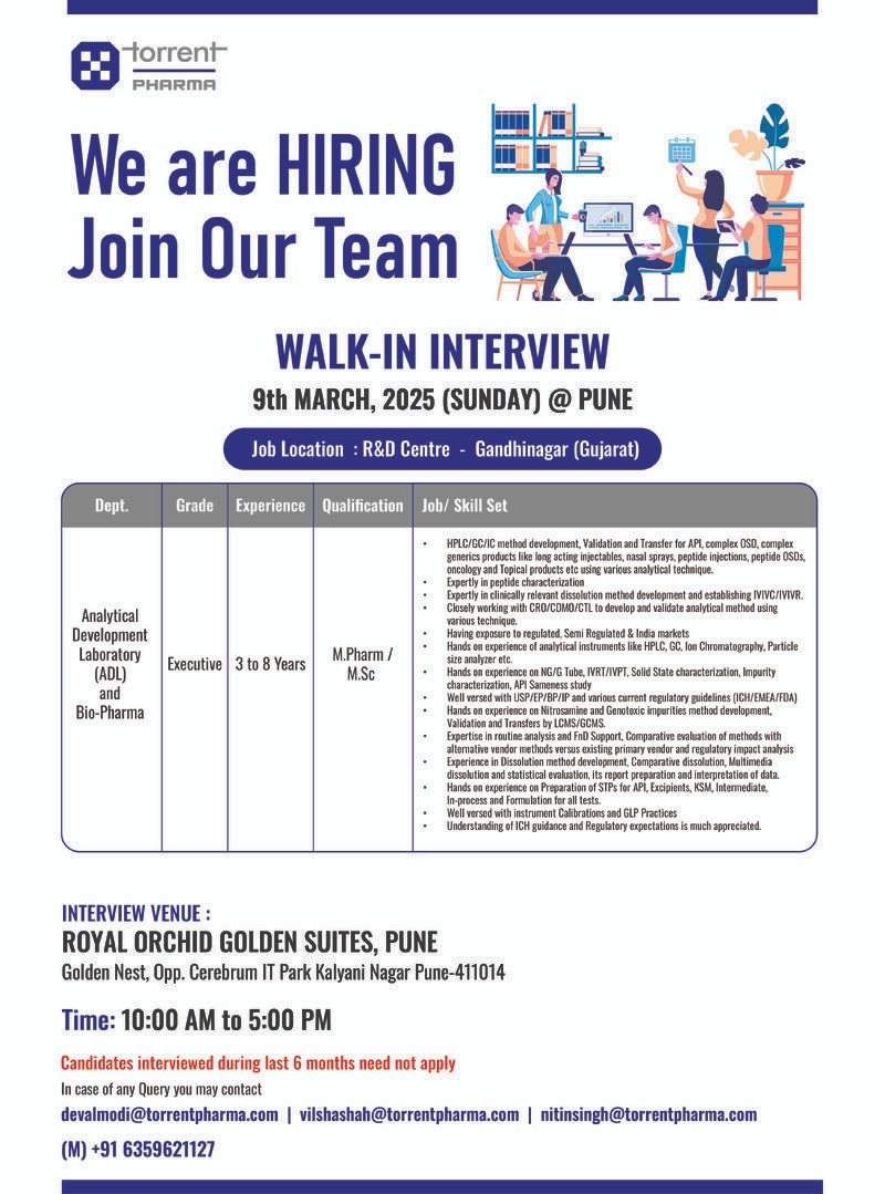 Torrent Pharma- Walk In Interview