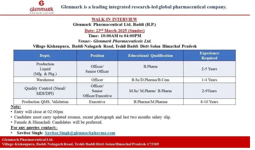 Glenmark Pharma- Walk In Interview