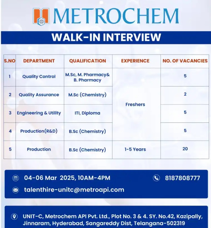 METROCHEM- WALK-IN INTERVIEW