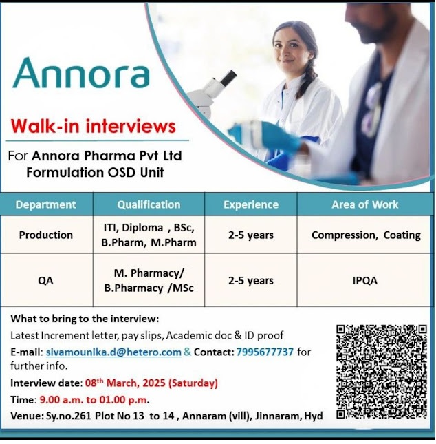 Annora-Walk-in interviews-