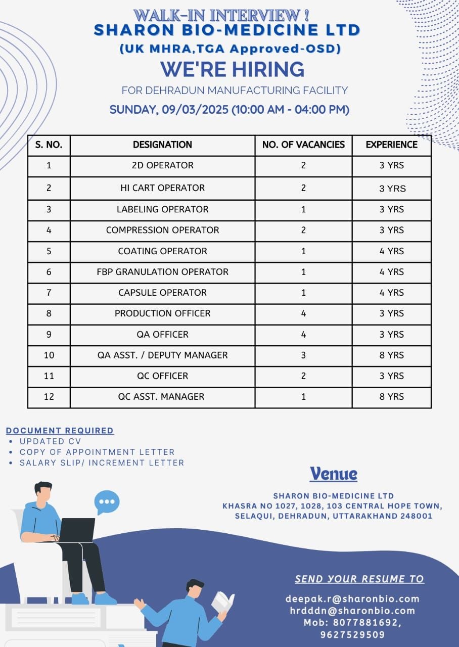 SHARON BIO-MEDICINE LTD-WALK-IN INTERVIEW