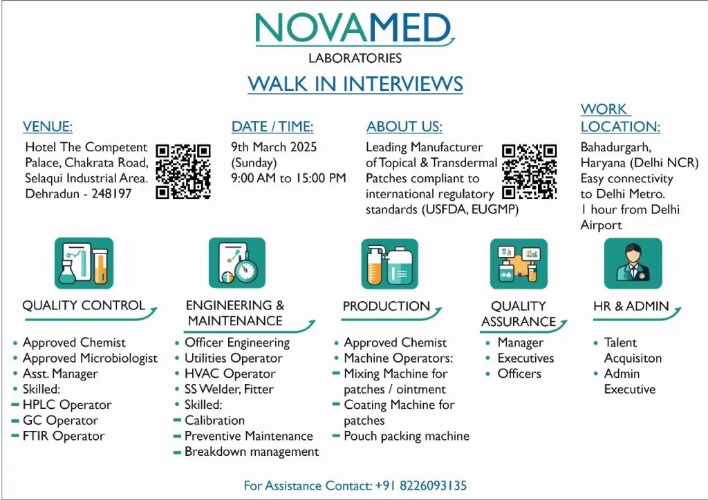 NOVAMED LABORATORIES-Walk-In Interview on March 9th