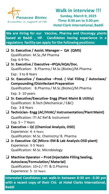 Panacea Biotec-Walk in interview