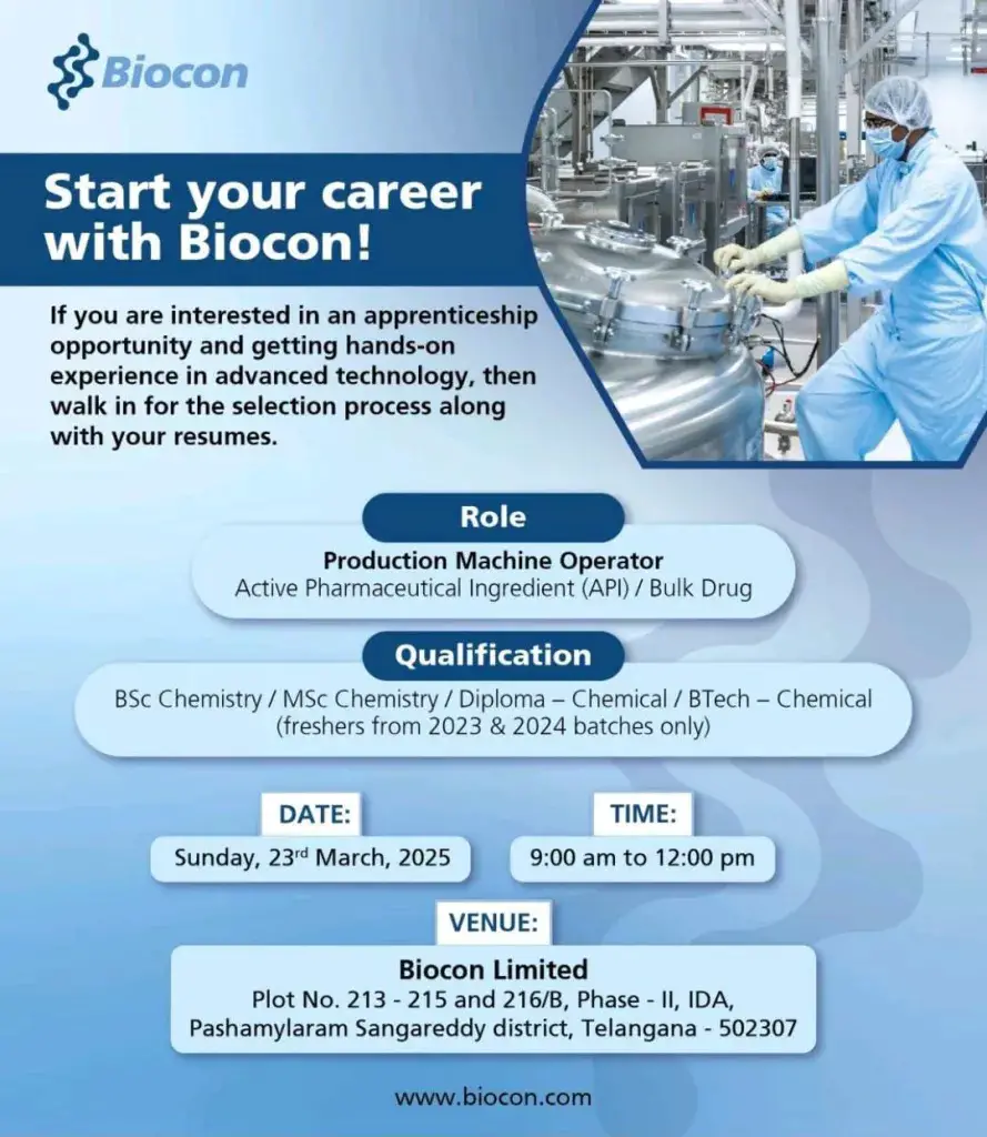 Biocon -Walk-In Interview