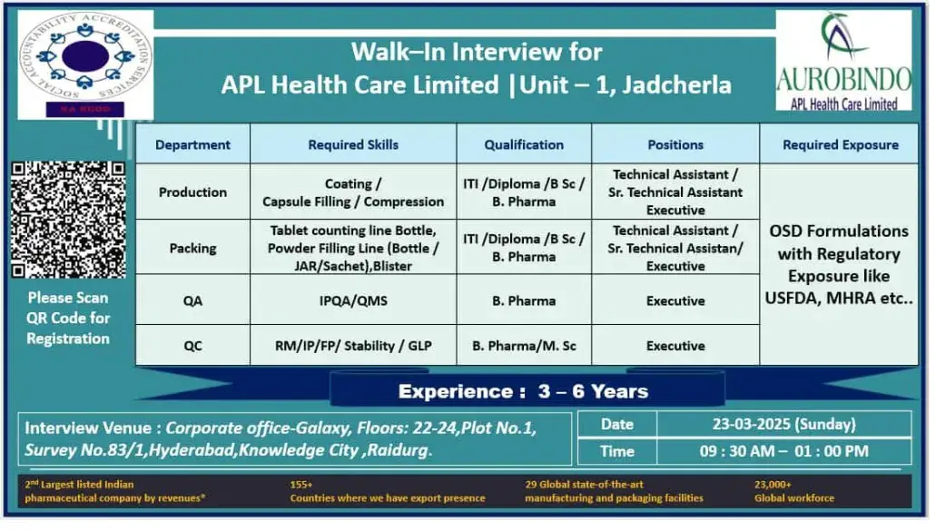 Aurobindo APL Healthcare- Walk-In Interview