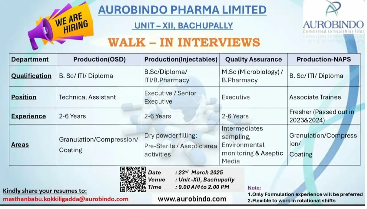 AUROBINDO PHARMA LIMITED-WALK-IN INTERVIEWS