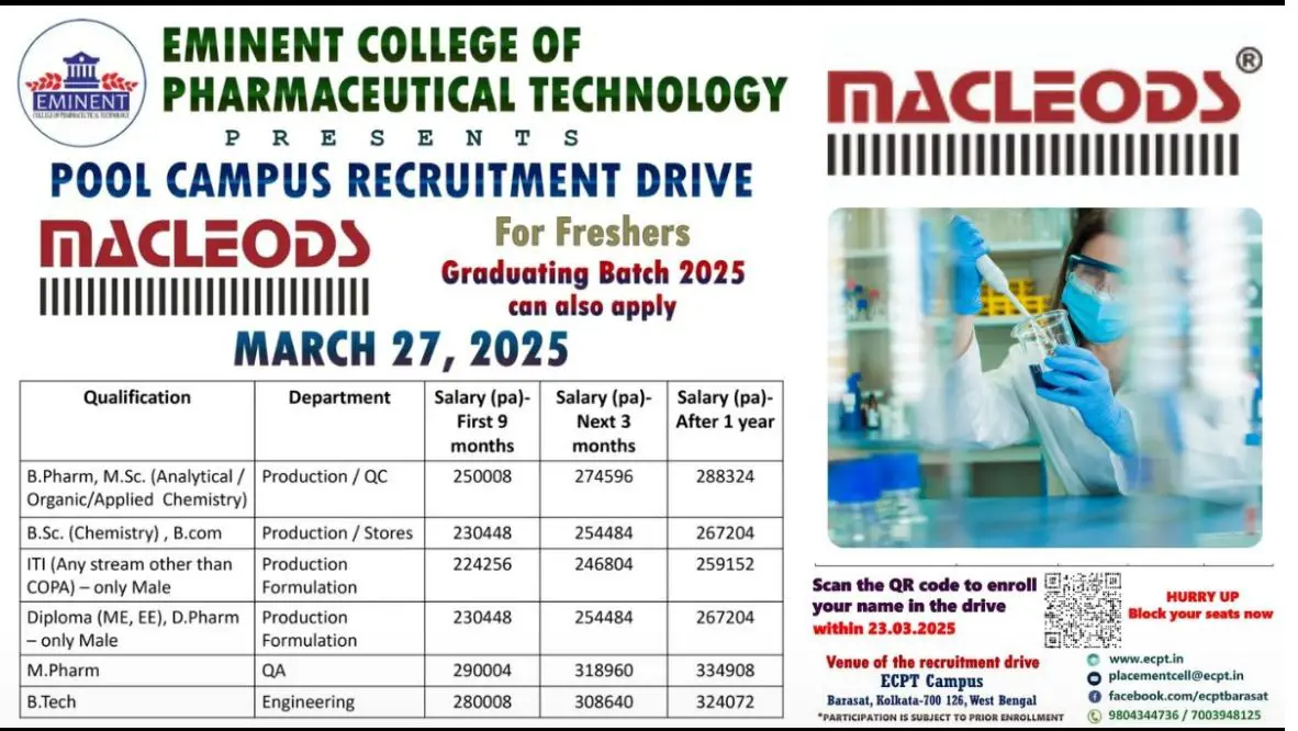 Macleods Pool Campus Recruitment