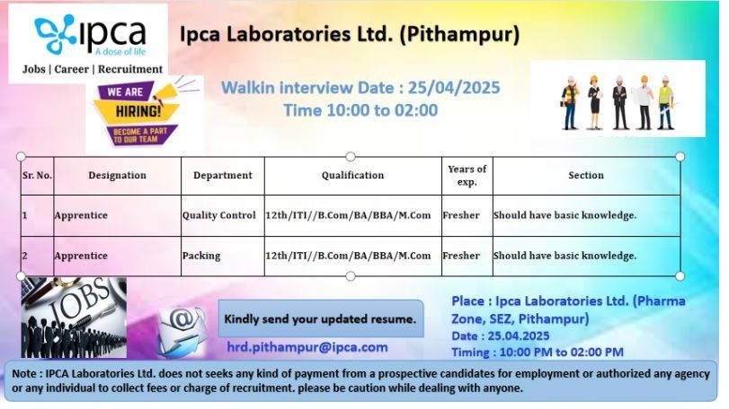 Ipca Laboratories- Walk In Interview
