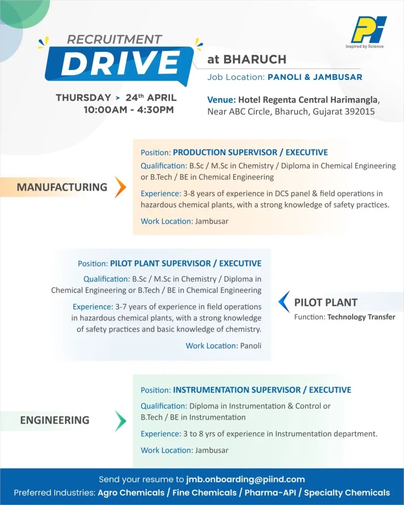 PI Industries- Recruitment Drive