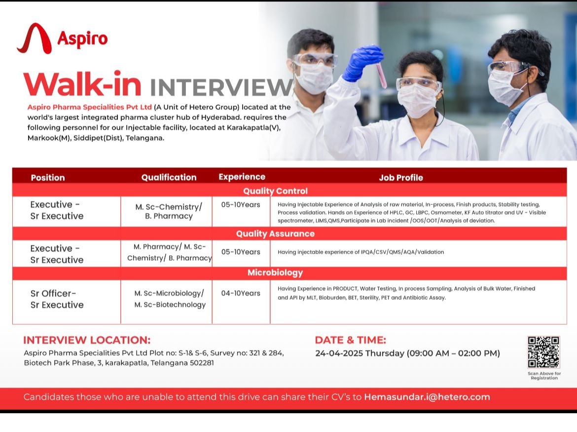 Aspiro -Walk In Interview