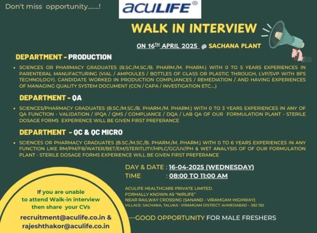 Aculife Healthcare-Interview