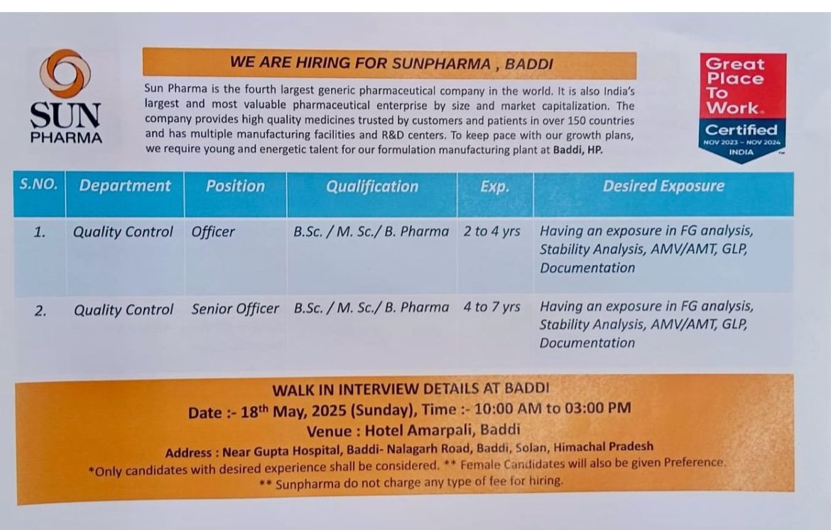 Sun Pharma- Walk In Interview