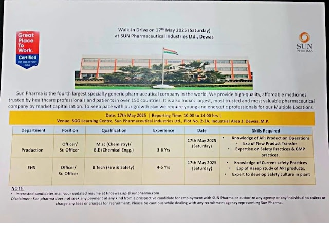 Sun Pharma -Walk In Interview