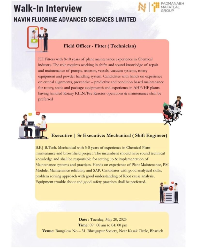 Navin Fluorine Advance Science- Walk In Interview