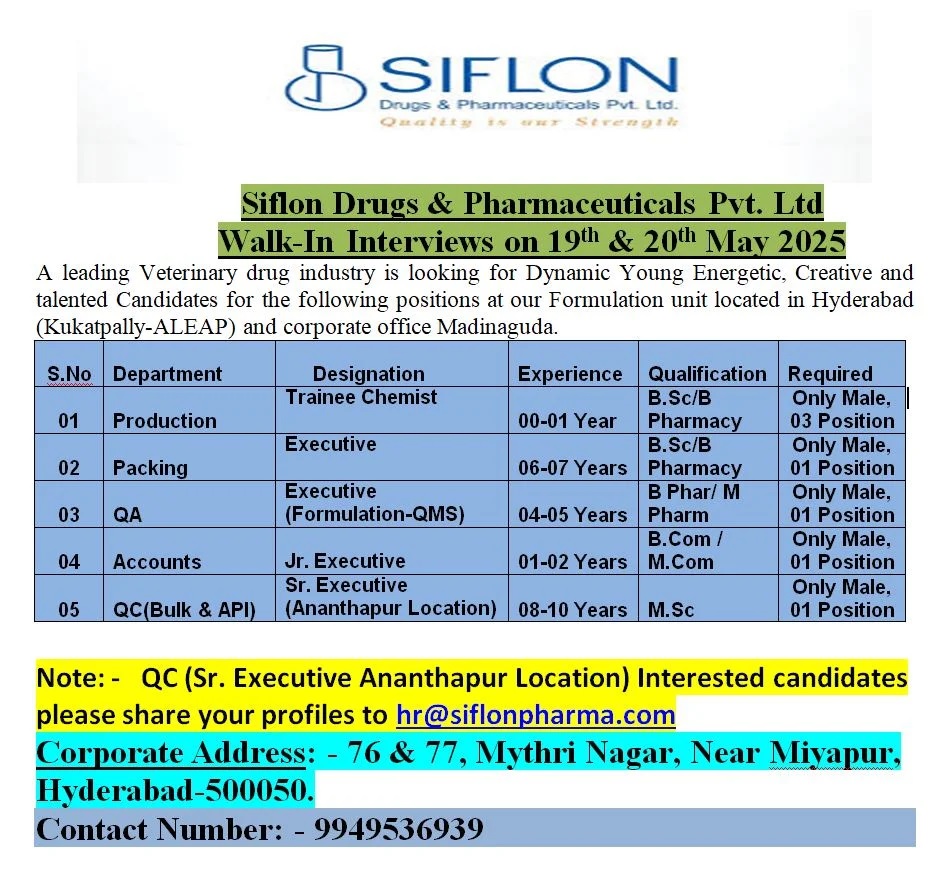 Siflon Drugs & Pharmaceuticals Pvt. Ltd – Walk-in