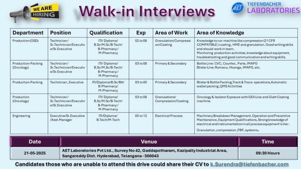 AET Laboratories-Walk-In Interviews
